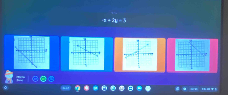 -x+2y=3
Marco