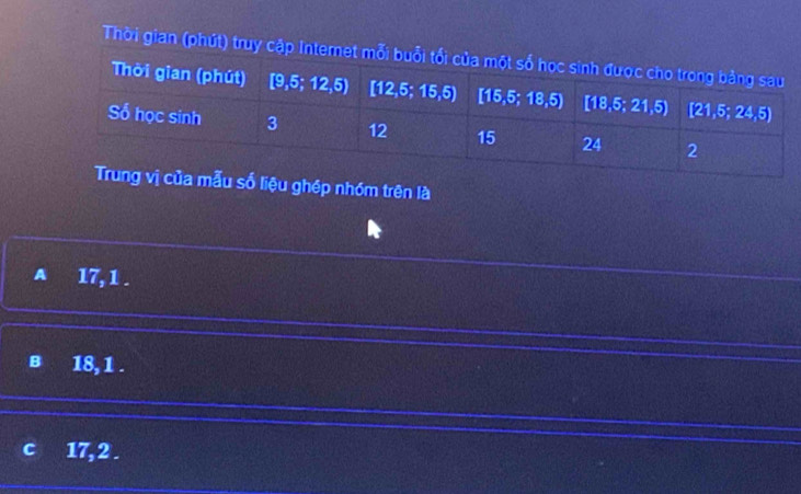 Thời gian (phút) truy cập Interne
iệu ghép nhóm trên là
A 17, 1.
B 18, 1.
17, 2.