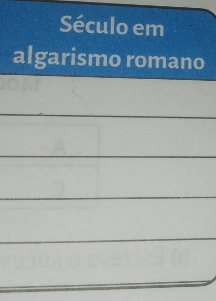 Século em 
algarismo romano