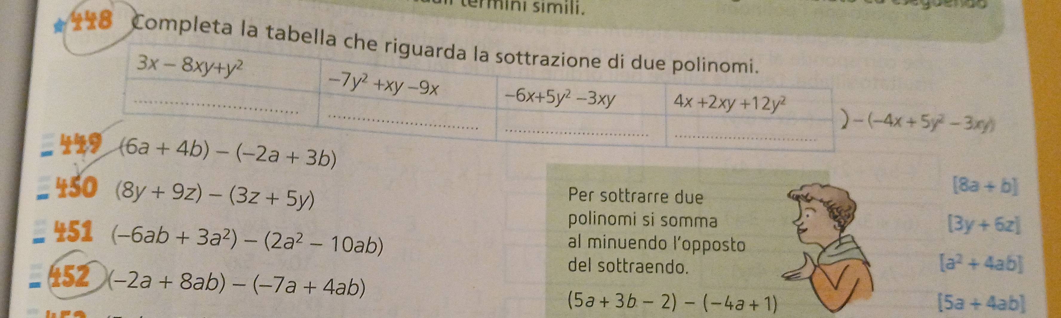 termini sımili.
148 Completa la ta
-(-4x+5y^2-3xy)
4
450 (8y+9z)-(3z+5y)
Per sottrarre due
[8a+b]
polinomi si somma [3y+6z]
451 (-6ab+3a^2)-(2a^2-10ab) al minuendo l’opposto
− 152
[a^2+4ab]
(-2a+8ab)-(-7a+4ab)
del sottraendo.
(5a+3b-2)-(-4a+1)
[5a+4ab]