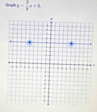 Graph y= 3/8 x+6.
z