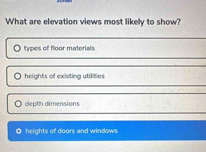 Solved: 30min What are elevation views most likely to show? types of ...