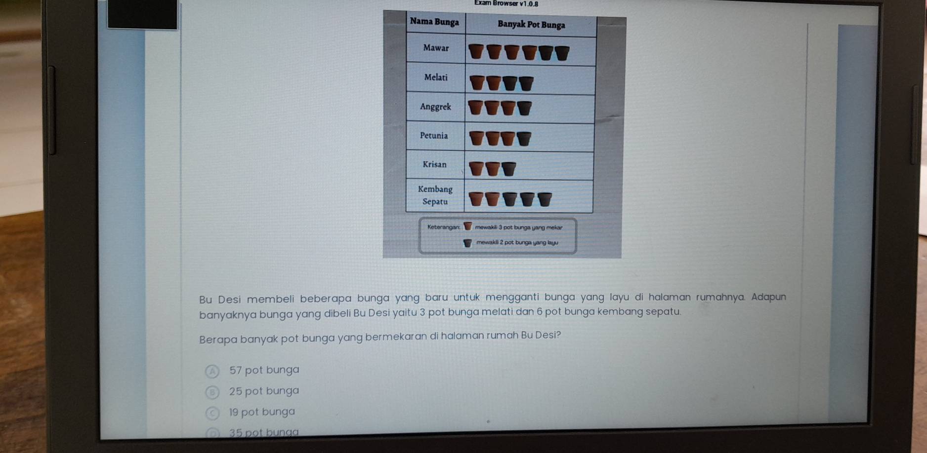 Exam Browser v1.0.8
mewakill 2 pot bunga yang layu
Bu Desi membeli beberapa bunga yang baru untuk mengganti bunga yang layu di halaman rumahnya. Adapun
banyaknya bunga yang dibeli Bu Desi yaitu 3 pot bunga melati dan 6 pot bunga kembang sepatu.
Berapa banyak pot bunga yang bermekaran di halaman rumah Bu Desi?
57 pot bunga
25 pot bunga
19 pot bunga
35 pot bunga