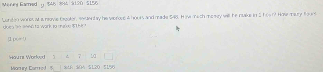 Money Earned U $48 $84 $120 $156
Landon works at a movie theater. Yesterday he worked 4 hours and made $48. How much money will he make in 1 hour? How many hours
does he need to work to make $156? 
(1 point)
Hours Worked 1 4 7 10 □ 
Money Earned $□ $48 $84 $120 $156