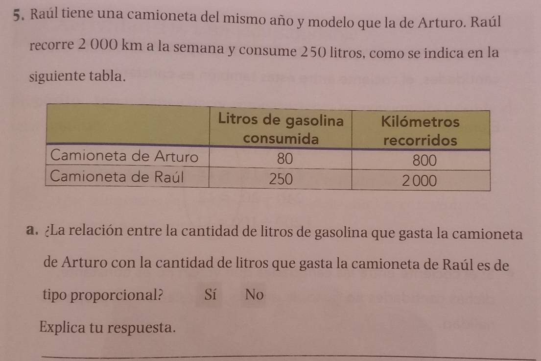 Raúl tiene una camioneta del mismo año y modelo que la de Arturo. Raúl
recorre 2 000 km a la semana y consume 250 litros, como se indica en la
siguiente tabla.
a. ¿La relación entre la cantidad de litros de gasolina que gasta la camioneta
de Arturo con la cantidad de litros que gasta la camioneta de Raúl es de
tipo proporcional? Sí No
Explica tu respuesta.