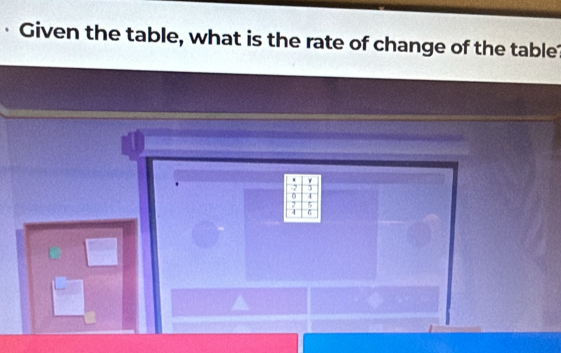 Given the table, what is the rate of change of the table
-2.
0 4