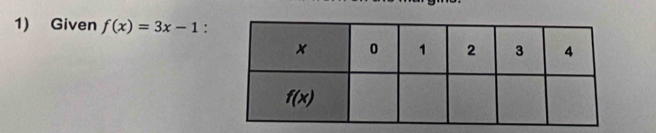 Given f(x)=3x-1 :