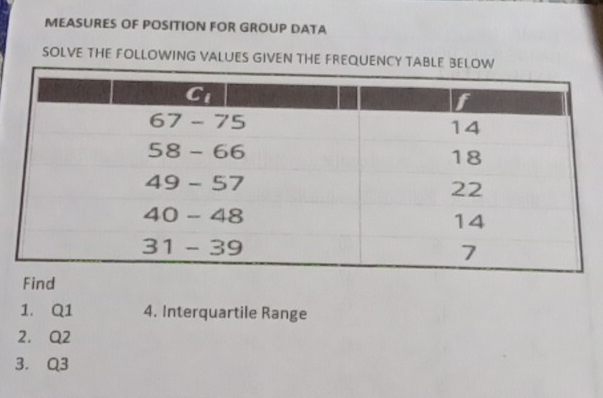 MEASURES OF POSITION FOR GROUP DATA
SOLVE THE FOLLOWING VALUES GIVEN THE FREQUENCY TABLE BELOW
1.    Q1 4. Interquartile Range
2. Q2
3.Q3