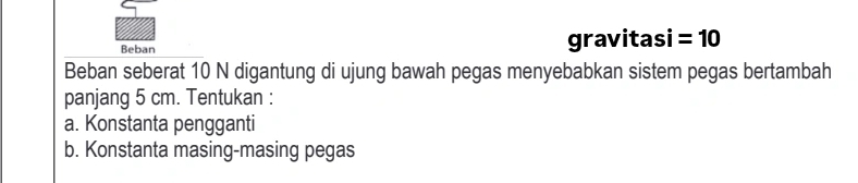 Beban gravitasi =10
Beban seberat 10 N digantung di ujung bawah pegas menyebabkan sistem pegas bertambah 
panjang 5 cm. Tentukan : 
a. Konstanta pengganti 
b. Konstanta masing-masing pegas