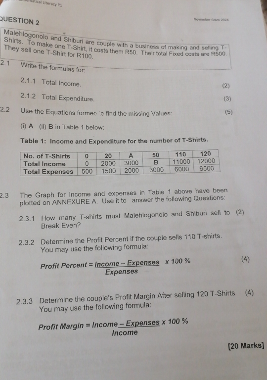 Ltcl Literacy P1 
QUESTION 2 
November Exam 2024 
Malehlogonolo and Shiburi are couple with a business of making and selling T- 
Shirts. To make one T-Shirt, it costs them R50. Their total Fixed costs are R500. 
They sell one T-Shirt for R100. 
2.1 Write the formulas for: 
2.1.1 Total Income. 
(2) 
2.1.2 Total Expenditure. (3) 
2.2 Use the Equations formed find the missing Values: (5) 
(i) A (ii) B in Table 1 below: 
Table 1: Income and Expenditure for the number of T-Shirts. 
2.3 The Graph for Income and expenses in Table 1 above have been 
plotted on ANNEXURE A. Use it to answer the following Questions: 
2.3.1 How many T-shirts must Malehlogonolo and Shiburi sell to (2) 
Break Even? 
2.3.2 Determine the Profit Percent if the couple sells 110 T-shirts. 
You may use the following formula: 
Profit Percent = Income - Expenses * 100% (4) 
Expenses 
2.3.3 Determine the couple's Profit Margin After selling 120 T-Shirts (4) 
You may use the following formula: 
Profit Margin = Income - Expenses * 100 %
Income 
[20 Marks]