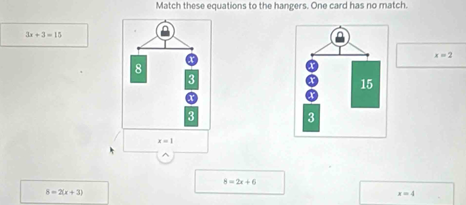 Match these equations to the hangers. One card has no match.
3x+3=15
a
x=2
8
a
3
15
a 
a
3
3
x=1
8=2x+6
8=2(x+3)
x=4