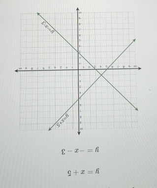 8-x-=ft
_ C+x=fi