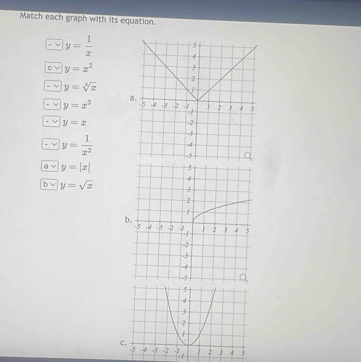 Match each graph with its equation.
y= 1/x 
y=x^2
y=sqrt[3](x)
y=x^3
y=x
y= 1/x^2 
avee y=|x|
bvee y=sqrt(x)
b