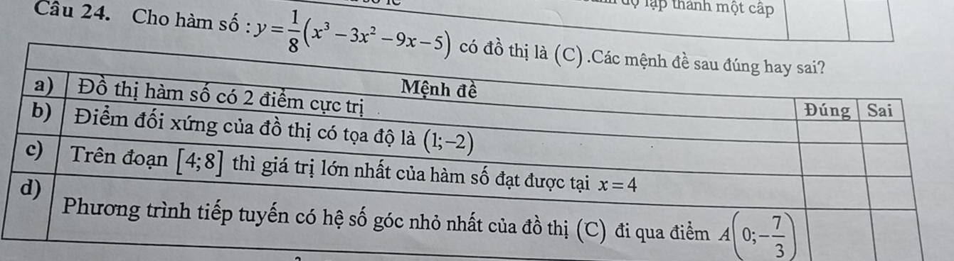 Tộ lập thành một cấp
Câu 24. Cho hàm số : y= 1/8 (x^3-3x^2-9x-5)