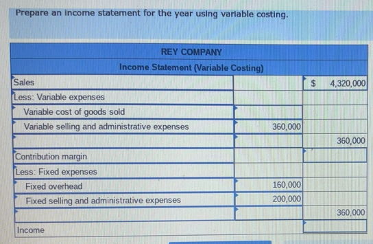 Solved: Prepare an income statement for the year using variable costing ...