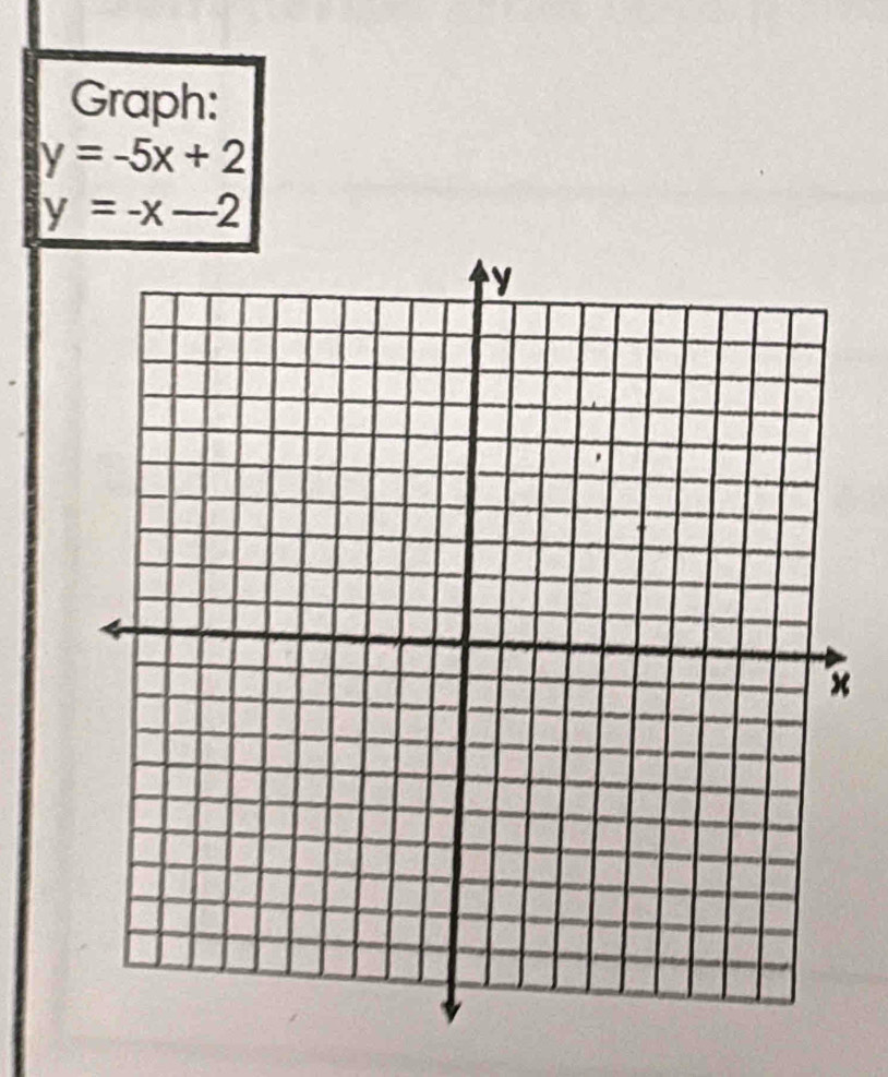 Graph:
y=-5x+2
y=-x-2