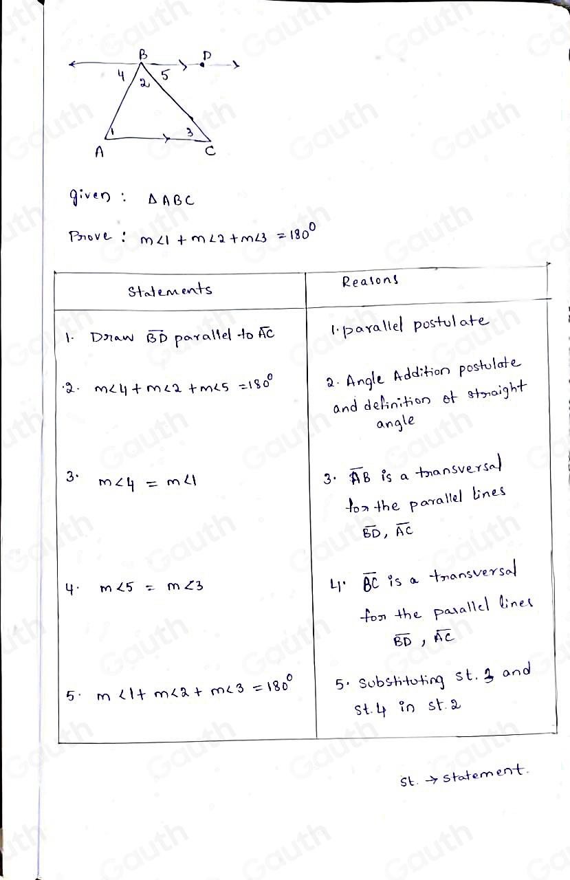 Solved: Complete the two-column proof of the Triangle Sum Theorem ...