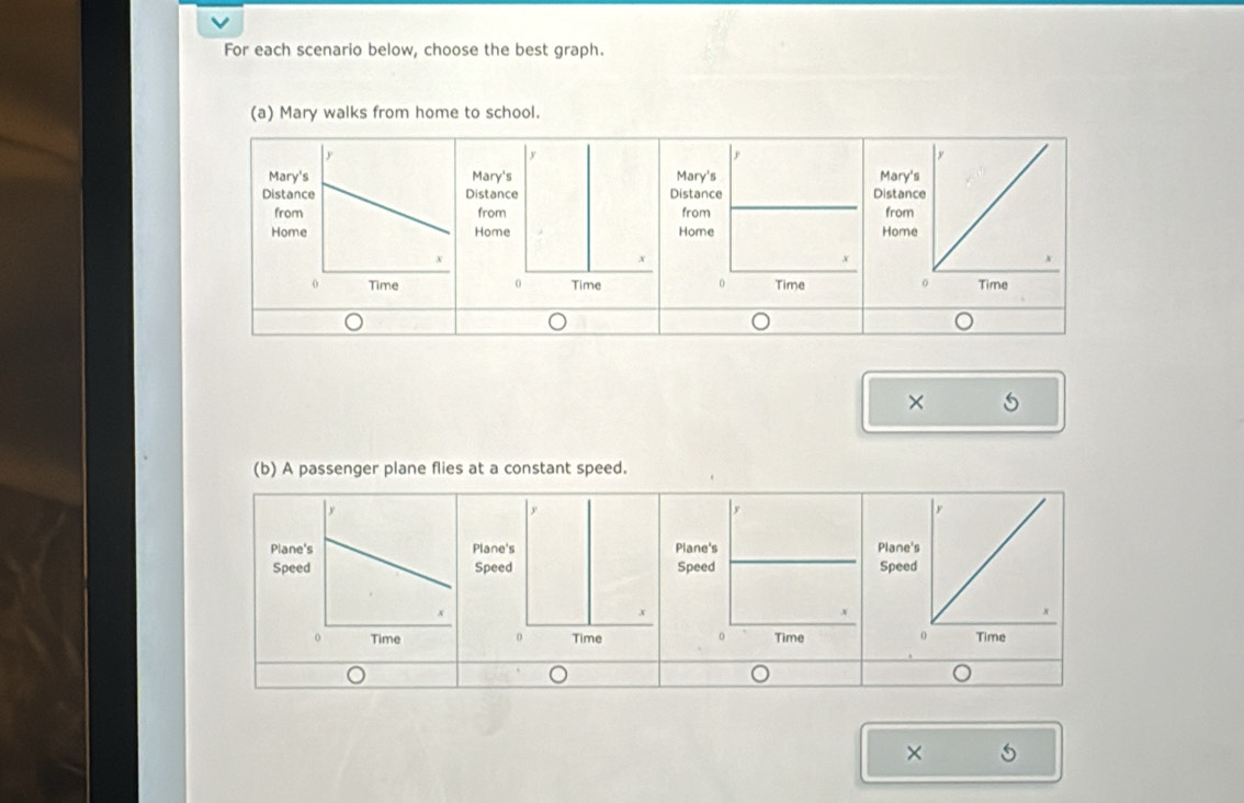 For each scenario below, choose the best graph. 
(a) Mary walks from home to school. 
Mar 
Distafro 

Ho 
× 5
(b) A passenger plane flies at a constant speed. 
Plane's 
S 
× 5