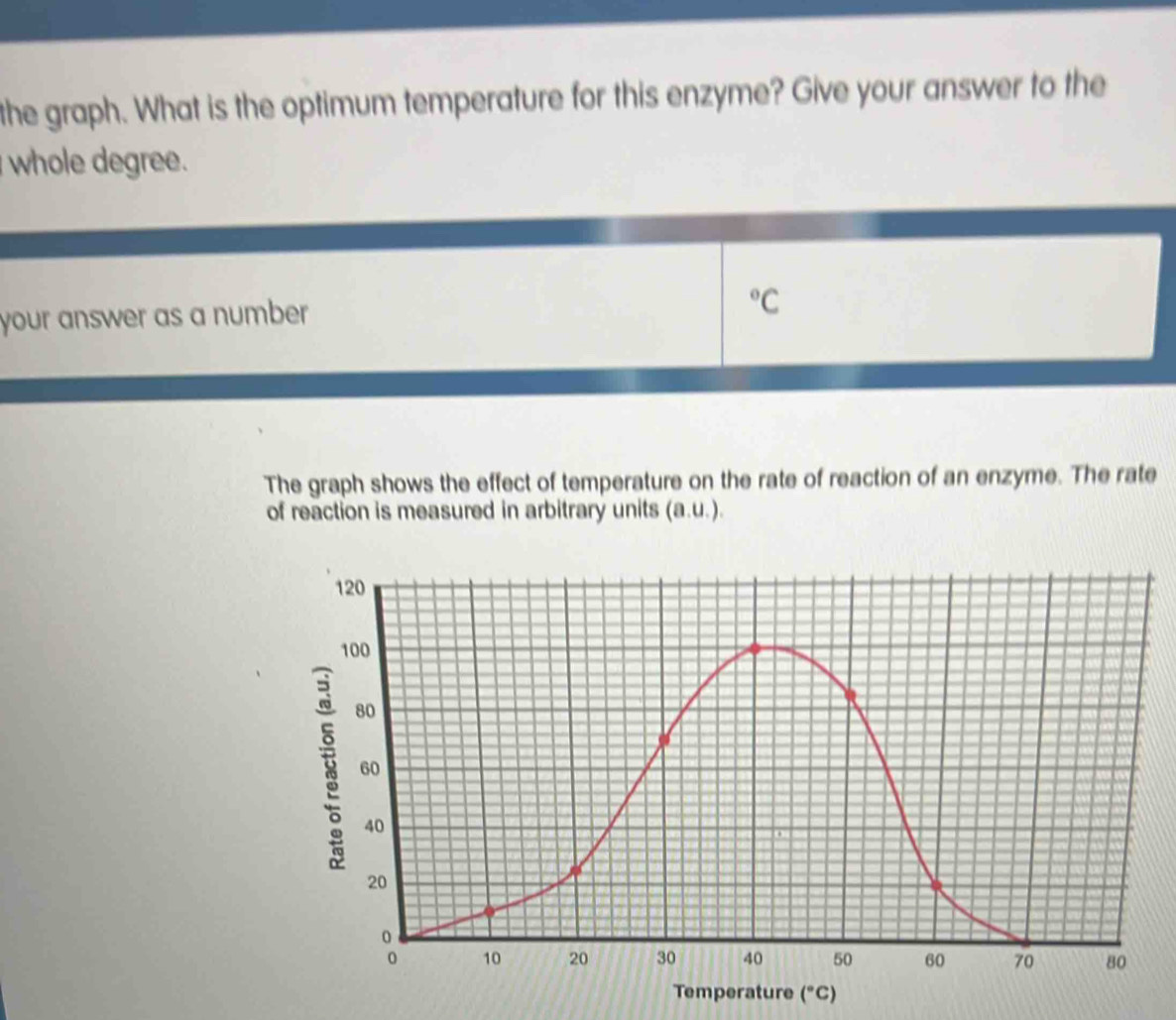 the graph. What is the optimum temperature for this enzyme? Give your answer to the 
whole degree. 
your answer as a number. ^circ C
The graph shows the effect of temperature on the rate of reaction of an enzyme. The rate 
of reaction is measured in arbitrary units (a. u.). 
Temperature (^circ C)