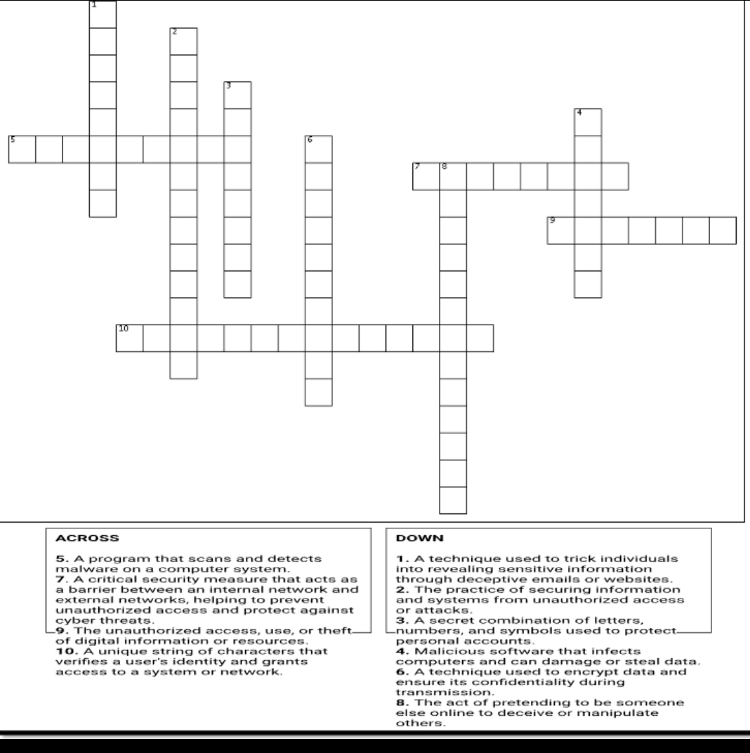1
7. A critical security measure that acts as through deceptive emails or websites.
a barrier between an internal network and 2. The practice of securing information
external networks, helping to prevent and systems from unauthorized access
unauthorized access and protect against or attacks.
cyber threats. 3. A secret combination of letters.
9. The unauthorized access, use, or theft. numbers, and symbols used to protect
of digital information or resources. personal accounts.
10. A unique string of characters that 4. Malicious software that infects
verifies a user's identity and grants computers and can damage or steal data.
access to a system or network. 6. A technique used to encrypt data and
ensure its confidentiality during
transmission.
8. The act of pretending to be someone
else online to deceive or manipulate
others.