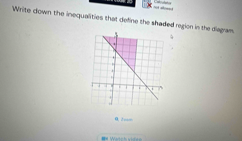 Calculator 
not allowed 
Write down the inequalities that define the shaded region in the diagram. 
Q Zoom 
Watch vide