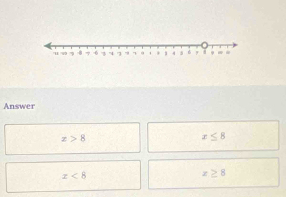 Answer
x>8
x≤ 8
x<8</tex>
x≥ 8