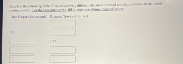 Complete the following table of values showing different distances traveled and elapsed times in the rabbit- 
running context. For the two empty rows, fill in your own distinct pairs of values. 
Time Elapsed (in seconds) Distance Traveled (in feet)
1
0.7
7.37