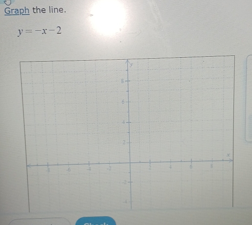 Graph the line.
y=-x-2