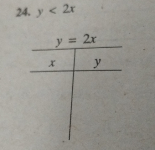 y<2x</tex>