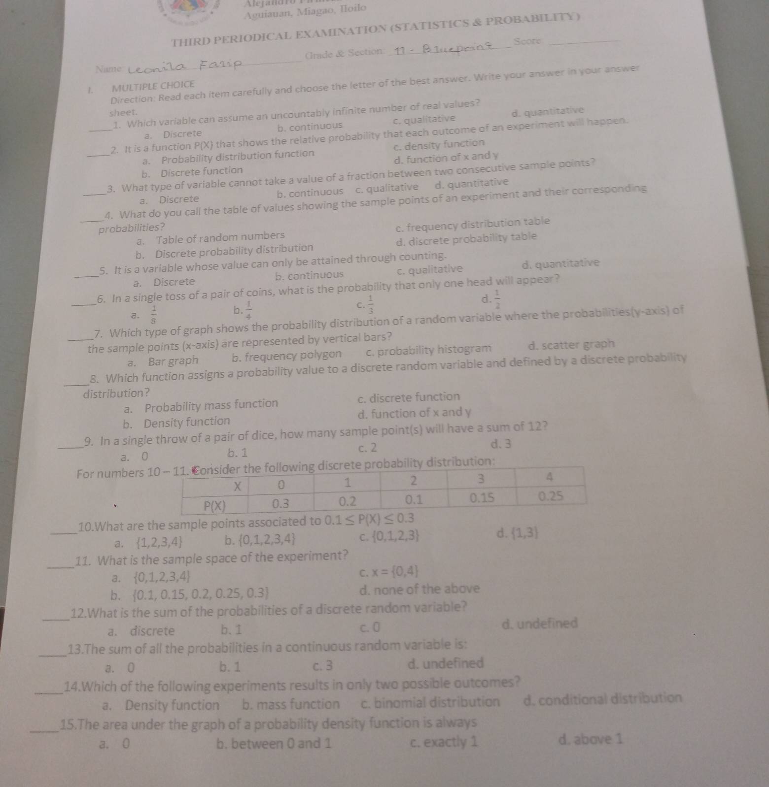 Arefao o y
Aguiauan, Miagao, Iloilo
THIRD PERIODICAL EXAMINATION (STATISTICS & PROBABILITY)
_
Score
Name
_
Grade & Section:
Direction: Read each item carefully and choose the letter of the best answer. Write your answer in your answer
I. MULTIPLE CHOICE
sheet. d. quantitative
1. Which variable can assume an uncountably infinite number of real values?
a. Discrete b. continuous c. qualitative
_
_2. It is a function P(X) that shows the relative probability that each outcome of an experiment will happen.
a. Probability distribution function c. density function
b. Discrete function d. function of x and y
3. What type of variable cannot take a value of a fraction between two consecutive sample points?
a. Discrete b. continuous c. qualitative d. quantitative
_
_4. What do you call the table of values showing the sample points of an experiment and their corresponding
probabilities?
a. Table of random numbers c. frequency distribution table
b. Discrete probability distribution d. discrete probability table
_
5. It is a variable whose value can only be attained through counting.
a. Discrete b. continuous c. qualitative d. quantitative
_
6. In a single toss of a pair of coins, what is the probability that only one head will appear?
a.  1/8 
b.  1/4 
C.  1/3  d.  1/2 
7. Which type of graph shows the probability distribution of a random variable where the probabilities(y-axis) of
_the sample points (x-axis) are represented by vertical bars?
a. Bar graph b. frequency polygon c. probability histogram d. scatter graph
_
8. Which function assigns a probability value to a discrete random variable and defined by a discrete probability
distribution?
a. Probability mass function c. discrete function
b. Density function d. function of x and y
_
9. In a single throw of a pair of dice, how many sample point(s) will have a sum of 12?
a. 0 b. 1
c. 2 d. 3
For numbery distribution:
_
10.What are the sample points associated to 0.1≤ P(X)≤ 0.3
C.
a.  1,2,3,4 b.  0,1,2,3,4  0,1,2,3 d.  1,3
_
11. What is the sample space of the experiment?
a.  0,1,2,3,4 C. x= 0,4
b.  0.1,0.15,0.2,0.25,0.3 d. none of the above
_
12.What is the sum of the probabilities of a discrete random variable?
a. discrete b.1 c. 0 d. undefined
_13.The sum of all the probabilities in a continuous random variable is:
a. 0 b. 1 c. 3 d. undefined
_14.Which of the following experiments results in only two possible outcomes?
a. Density function b. mass function c. binomial distribution d. conditional distribution
_15.The area under the graph of a probability density function is always
a. 0 b. between 0 and 1 c. exactly 1 d. above 1