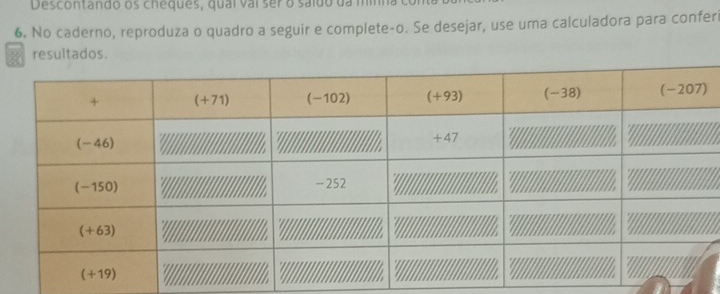 Descontando os cheques, qual vai ser o saído da m 
6. No caderno, reproduza o quadro a seguir e complete-o. Se desejar, use uma calculadora para confer 
resultados.