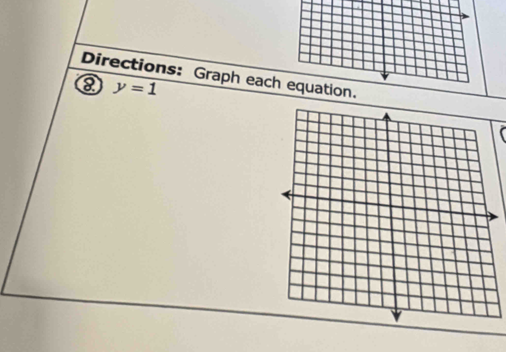 Directions: Graph eac 
③ y=1