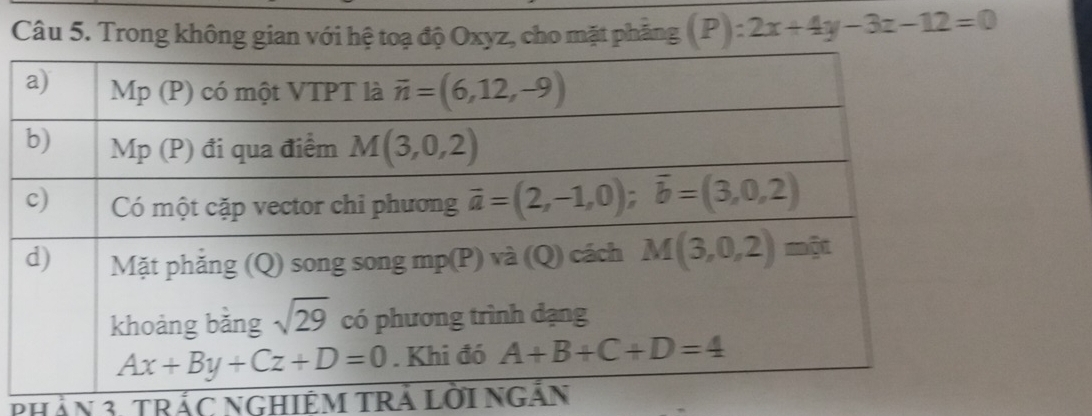 Trong không gian với hệ toạ độ Oxyz, cho mặt phẳng (P):2x+4y-3z-12=0
Phản 3. TRÁC NGHIÊM TRả LờI