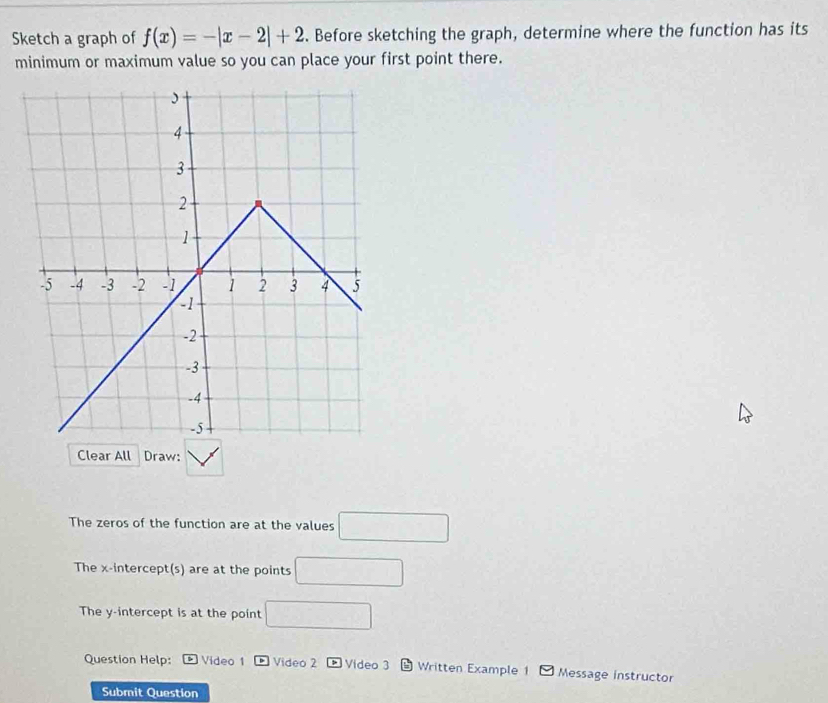 Sketch a graph of f(x)=-|x-2|+2. Before sketching the graph, determine where the function has its 
minimum or maximum value so you can place your first point there. 
Clear All Draw: 
The zeros of the function are at the values □ 
The x-intercept(s) are at the points □
The y-intercept is at the point □
Question Help: Video 1 Video 2 P Video 3 9 Written Example 1 Message instructor 
Submit Question