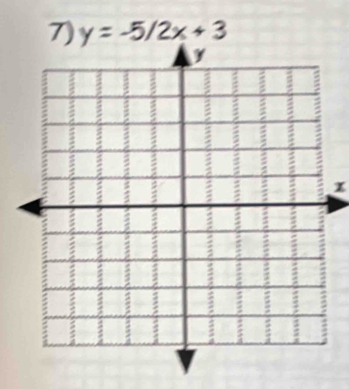 y=-5/2x+3
I