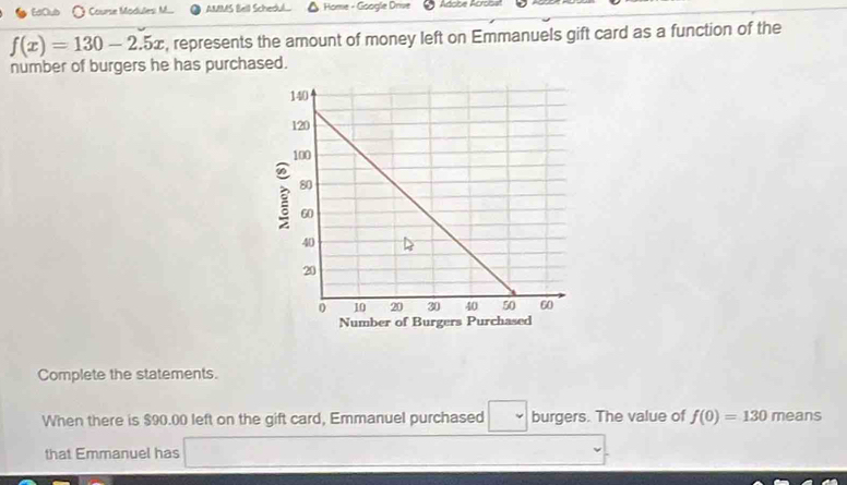 oo + Course Modules: M... AMMS Bell Schedul. Home - Google Drive Adcice Acrobat
f(x)=130-2.5x , represents the amount of money left on Emmanuels gift card as a function of the 
number of burgers he has purchased. 
Complete the statements. 
When there is $90.00 left on the gift card, Emmanuel purchased downarrow burgers. The value of f(0)=130 means 
that Emmanuel has^(frac )