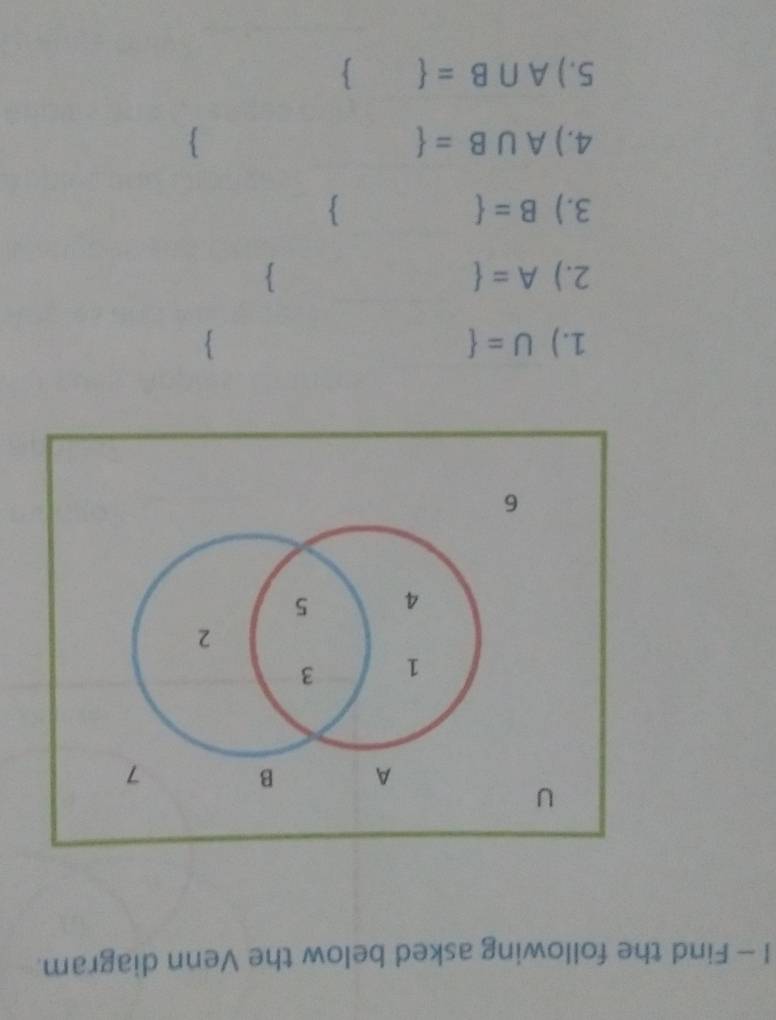 Find the following asked below the Venn diagram. 
1.) U= .
2.) A=.  
3.) B=  
4.) A∪ B= f 
 
5.) A∩ B=