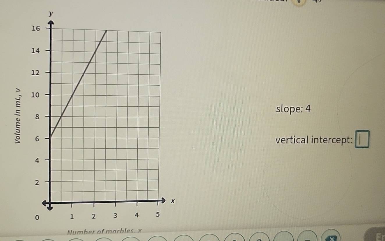 slope: 4
vertical intercept: □ 
Number of marbles. x