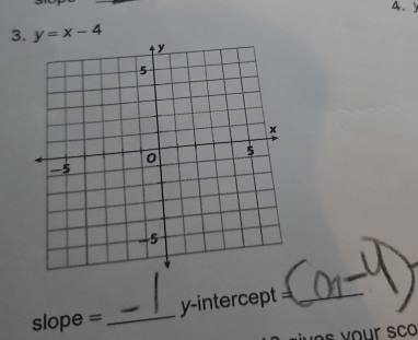 y
3. y=x-4
slope =_ y-intercept =_ 
s vour sco