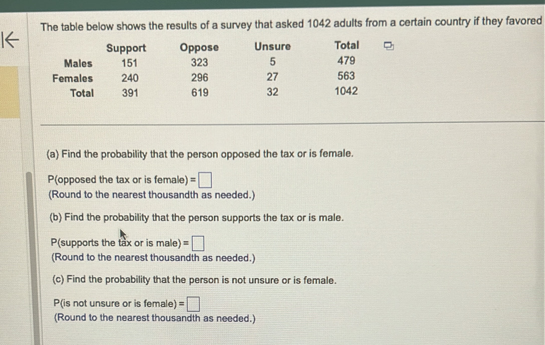 The table below shows the results of a survey that asked 1042 adults from a certain country if they favored 
Support Oppose Unsure Total 
Males 151 323 5 479
Females 240 296 27 563
Total 391 619 32 1042
(a) Find the probability that the person opposed the tax or is female. 
P(opposed the tax or is female) =□
(Round to the nearest thousandth as needed.) 
(b) Find the probability that the person supports the tax or is male. 
P(supports the tax or is male) =□
(Round to the nearest thousandth as needed.) 
(c) Find the probability that the person is not unsure or is female. 
P(is not unsure or is female) =□
(Round to the nearest thousandth as needed.)