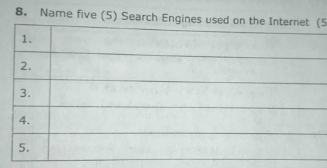 Name five (5) Search E(5