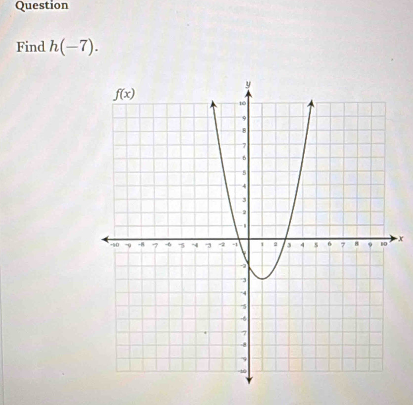 Question
Find h(-7).
x