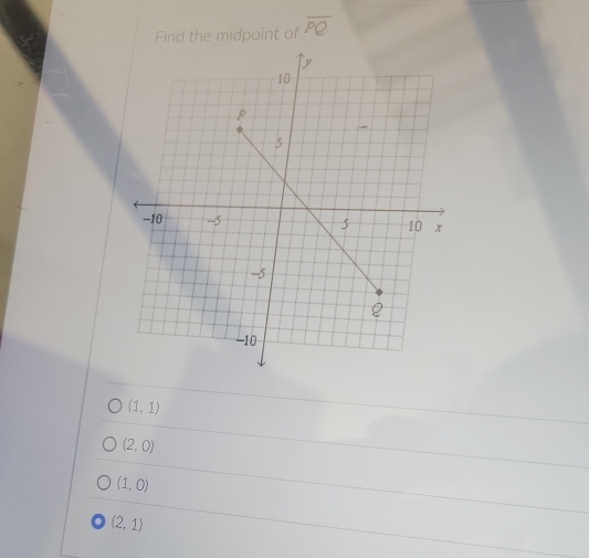 Find the midpoint of overline PQ
(1,1)
(2,0)
(1,0)
(2,1)