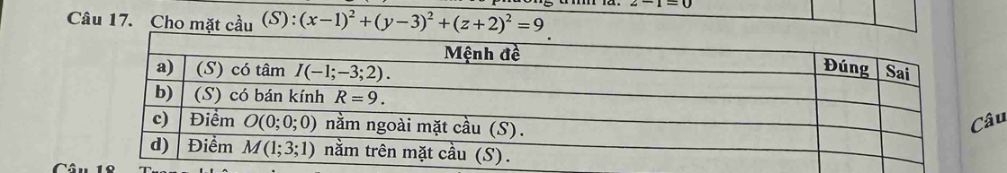 Cho mặt cầu (S):(x-1)^2+(y-3)^2+(z+2)^2=9_ .
âu