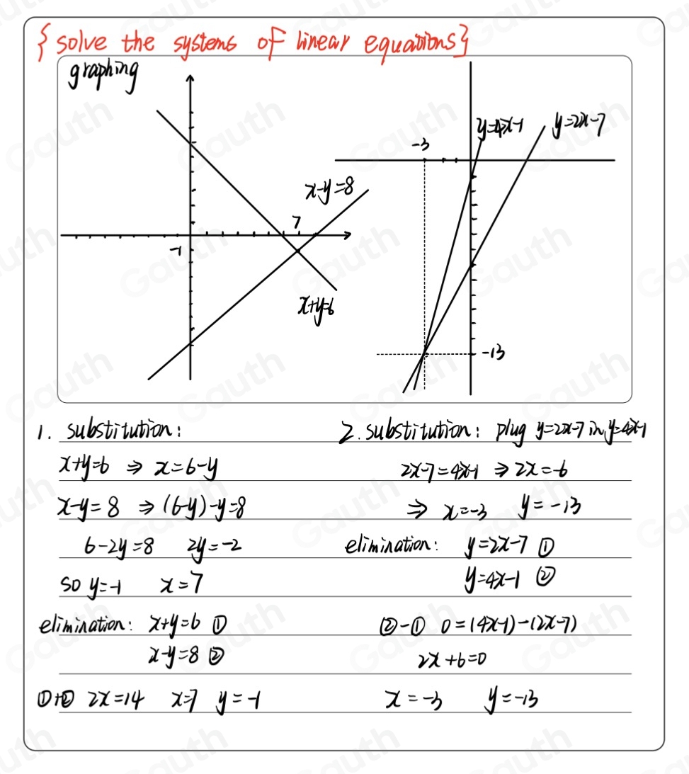 Solved: Find the solutions of the given systems of linear equations in ...