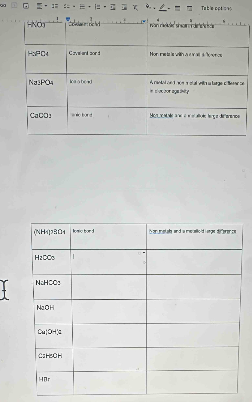 Table options