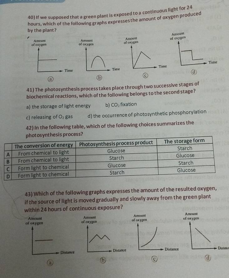 If we supposed that a green plant is exposed to a continuous light for 24
hours, which of the following graphs expressesthe amount of oxygen produced
by the plant?
Amount
Amount 
of oxygen 
of oxygen
Time Time
④
C
@
⑤
41) The photosynthesis process takes place through two successive stages of
biochemical reactions, which of the following belongs to the second stage?
a) the storage of light energy b) CO_2 fixation
c) releasing of O_2 gas d) the occurrence of photosynthetic phosphorylation
42) In the following table, which of the following choices summarizes the
thesis process?
43) Which of the following graphs expresses the amount of the resulted oxygen,
if the source of light is moved gradually and slowly away from the green plant
within 24 hours of continuous exposure?
Amount
Amount Amount 
of oxygen 
Distancee Distanc
⑥
d