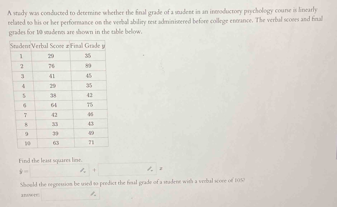 A study was conducted to detemine whether the final grade of a student in an introductory psychology course is linearly 
related to his or her performance on the verbal ability test administered before college entrance. The verbal scores and final 
grades for 10 students are shown in the table below. 
Find the least squares line.
hat y=□ +□ z
Should the regression be used to predict the final grade of a student with a verbal score of 105? 
answer: □