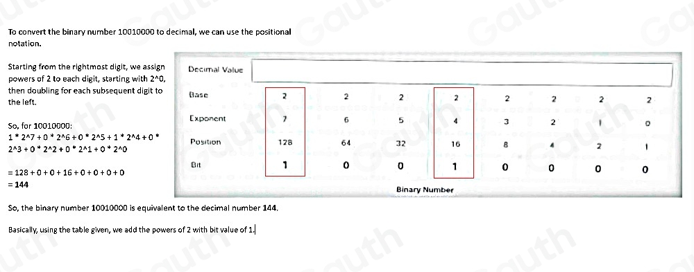 Solved: This activity allows you to practice 8-bit binary to decimal ...