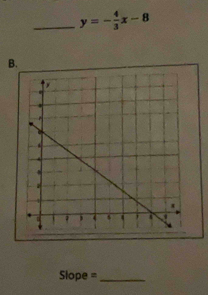 y=- 4/3 x-8
B. 
Slope =_